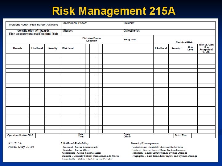 Risk Management 215 A 