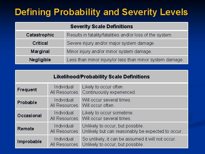 Defining Probability and Severity Levels Severity Scale Definitions Catastrophic Critical Results in fatality/fatalities and/or