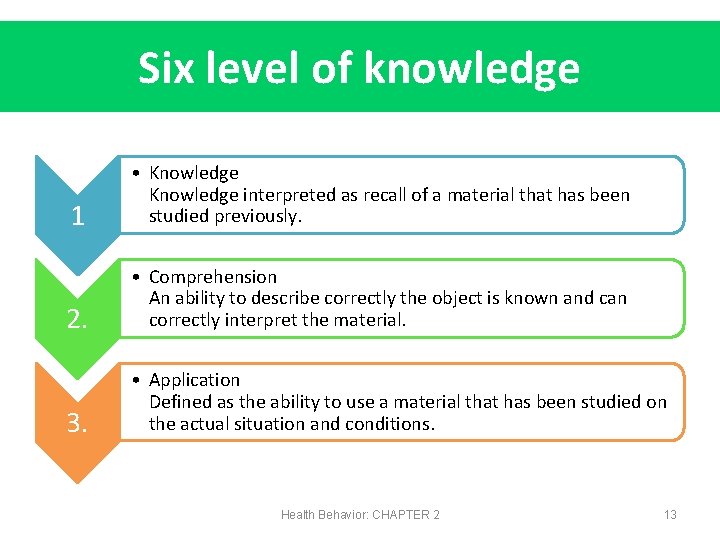 Six level of knowledge 1 • Knowledge interpreted as recall of a material that