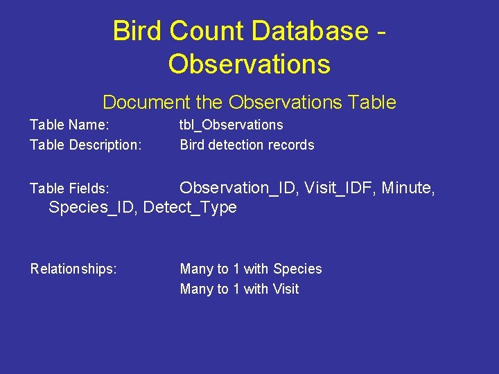 Bird Count Database Observations Document the Observations Table Name: Table Description: tbl_Observations Bird detection