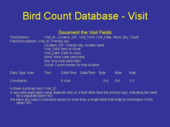 Bird Count Database - Visit Document the Visit Fields Field Names: Visit_ID, Location_IDF, Visit_Time,