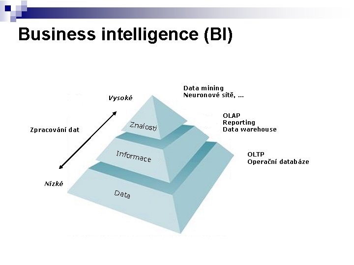 Business intelligence (BI) Data mining Neuronové sítě, … Vysoké Zpracování dat Znalos ti Inform