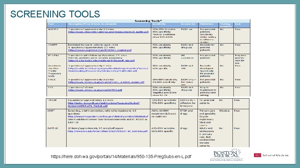 SCREENING TOOLS https: //here. doh. wa. gov/portals/14/Materials/950 -135 -Preg. Subs-en-L. pdf 