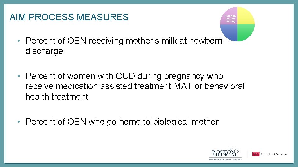 AIM PROCESS MEASURES Reporting/ Systems Learning • Percent of OEN receiving mother’s milk at