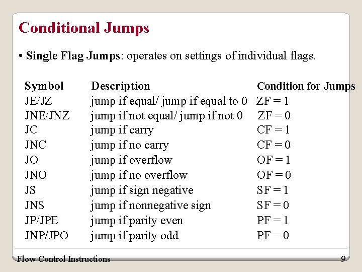 Conditional Jumps • Single Flag Jumps: operates on settings of individual flags. Symbol JE/JZ Conditional Jumps • Single Flag Jumps: operates on settings of individual flags. Symbol JE/JZ
