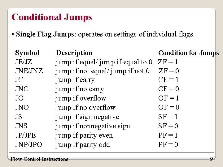 Conditional Jumps • Single Flag Jumps: operates on settings of individual flags. Symbol JE/JZ