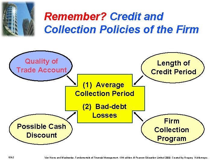 Remember? Credit and Collection Policies of the Firm Quality of Trade Account Length of