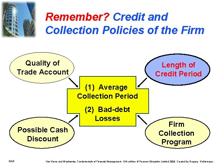 Remember? Credit and Collection Policies of the Firm Quality of Trade Account Length of