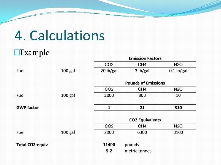 4. Calculations �Example 
