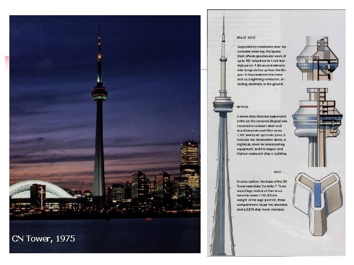 Towers CN Tower, 1975 