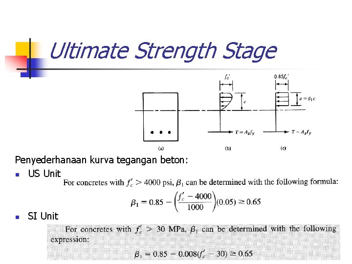 Ultimate Strength Stage Penyederhanaan kurva tegangan beton: n US Unit n SI Unit 