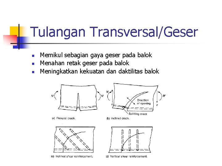 Tulangan Transversal/Geser n n n Memikul sebagian gaya geser pada balok Menahan retak geser