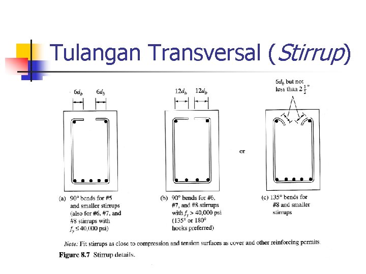 Tulangan Transversal (Stirrup) 