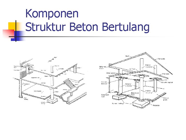 Komponen Struktur Beton Bertulang 