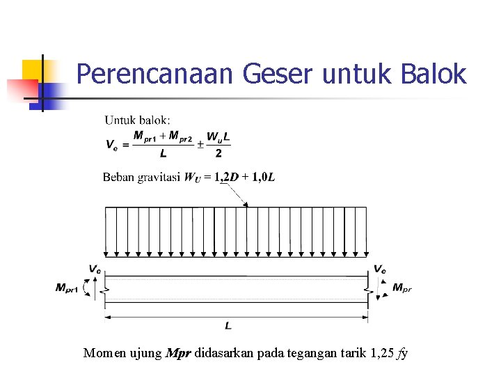 Perencanaan Geser untuk Balok Momen ujung Mpr didasarkan pada tegangan tarik 1, 25 fy