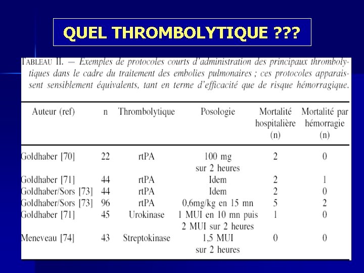 QUEL THROMBOLYTIQUE ? ? ? 