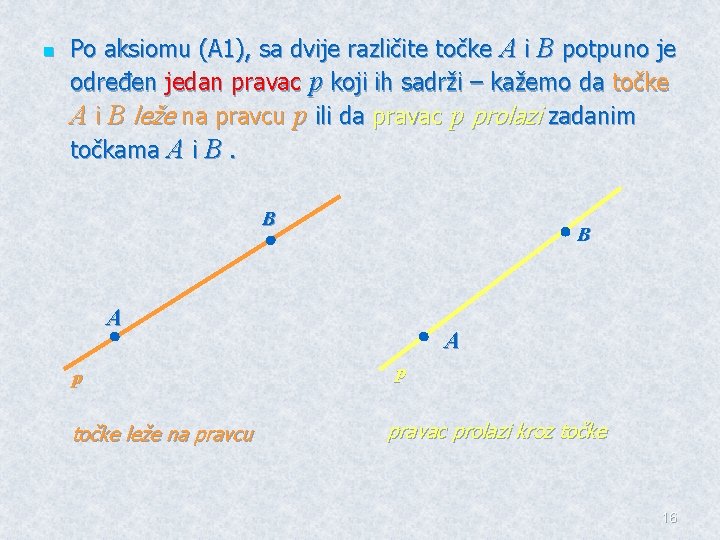 n Po aksiomu (A 1), sa dvije različite točke A i B potpuno je