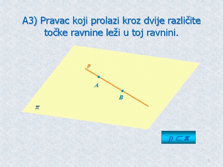 A 3) Pravac koji prolazi kroz dvije različite točke ravnine leži u toj ravnini.