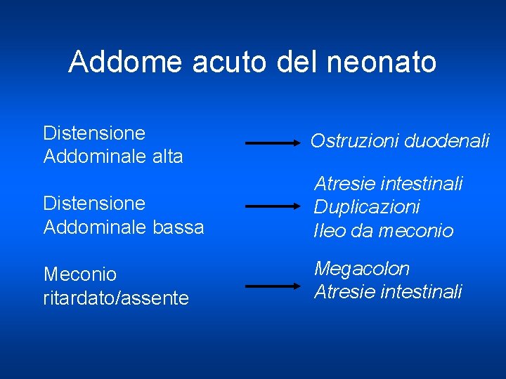 Addome acuto del neonato Distensione Addominale alta Ostruzioni duodenali Distensione Addominale bassa Atresie intestinali