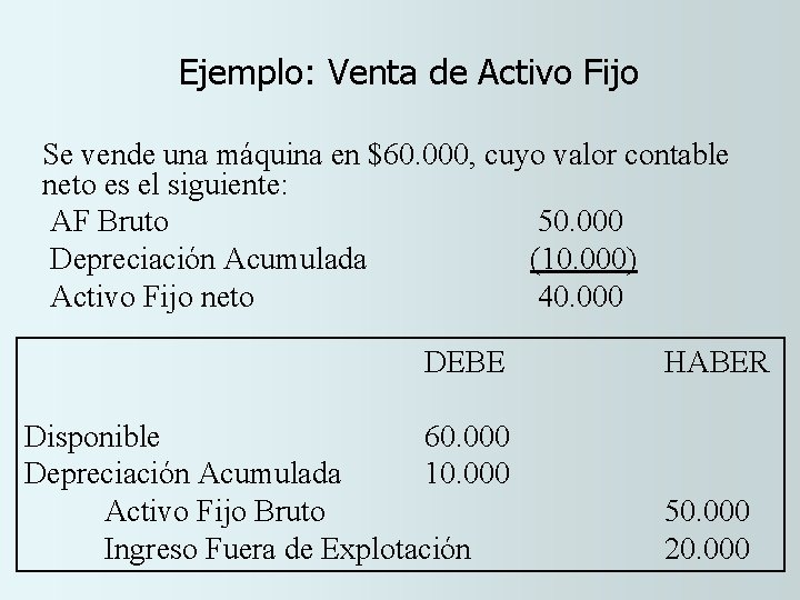 Ejemplo: Venta de Activo Fijo Se vende una máquina en $60. 000, cuyo valor