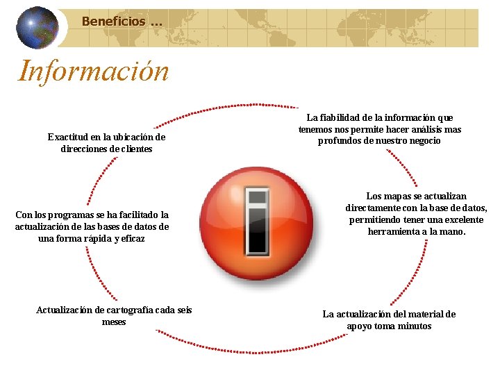 Beneficios … Información Exactitud en la ubicación de direcciones de clientes Con los programas