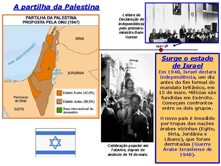 A partilha da Palestina Leitura da Declaração de independência pelo primeiroministro Bem. Gurion 1947/48