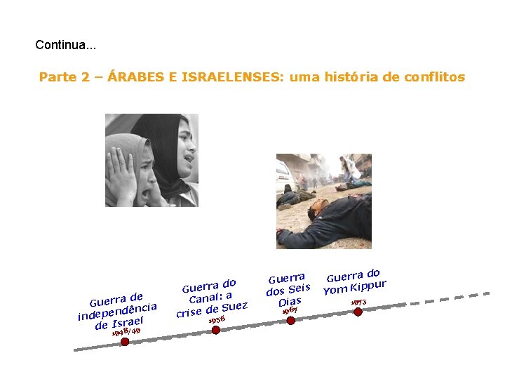 Continua. . . Parte 2 – ÁRABES E ISRAELENSES: uma história de conflitos de