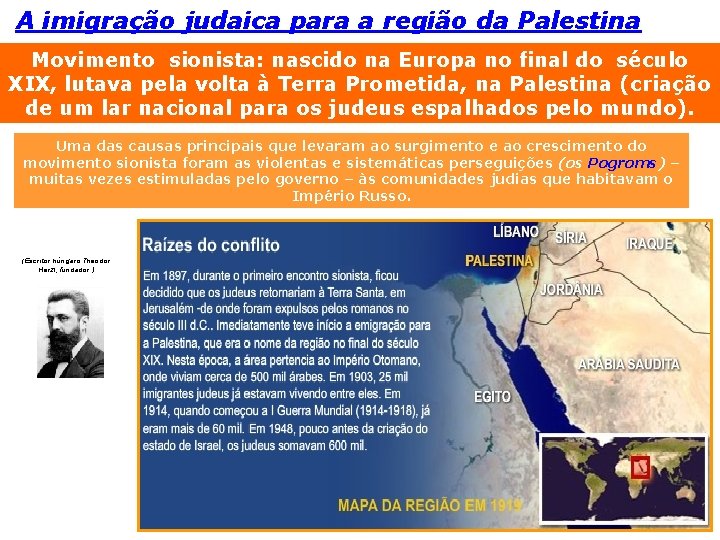 A imigração judaica para a região da Palestina Movimento sionista: nascido na Europa no