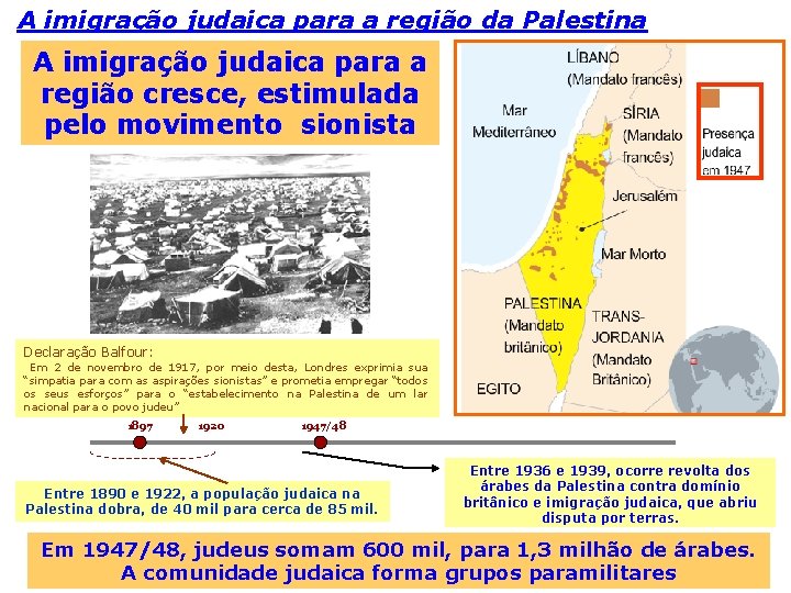 A imigração judaica para a região da Palestina A imigração judaica para a região