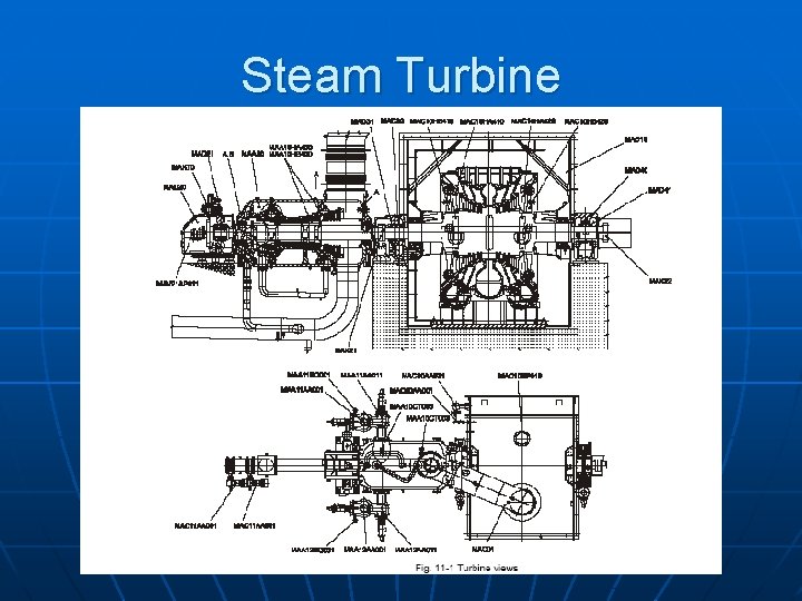 Steam Turbine 