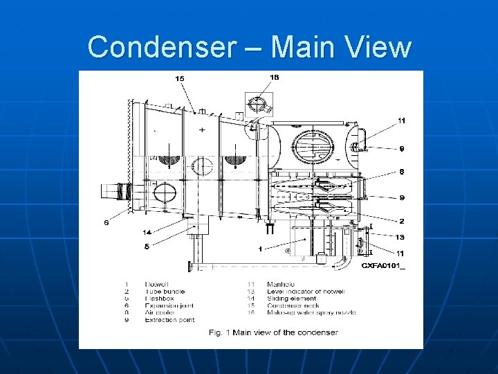 Condenser – Main View 