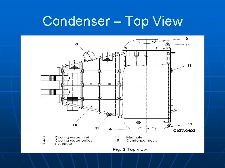 Condenser – Top View 