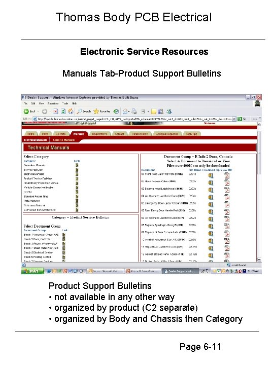Thomas Body PCB Electrical Electronic Service Resources Manuals Tab-Product Support Bulletins • not available