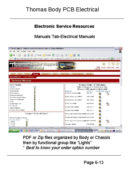 Thomas Body PCB Electrical Electronic Service Resources Manuals Tab-Electrical Manuals PDF or Zip files