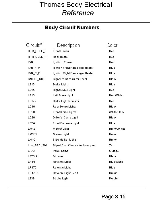 Thomas Body Electrical Reference Body Circuit Numbers Circuit# Description Color HTR_CBLE_F Front Heater Red
