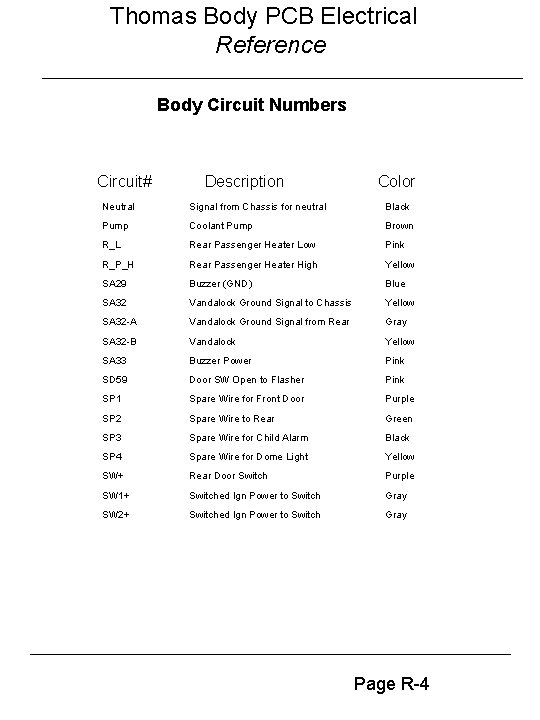Thomas Body PCB Electrical Reference Body Circuit Numbers Circuit# Description Color Neutral Signal from
