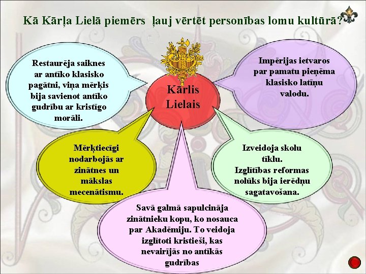 Kā Kārļa Lielā piemērs ļauj vērtēt personības lomu kultūrā? Restaurēja saiknes ar antīko klasisko