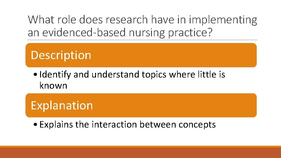 What role does research have in implementing an evidenced-based nursing practice?   Description •