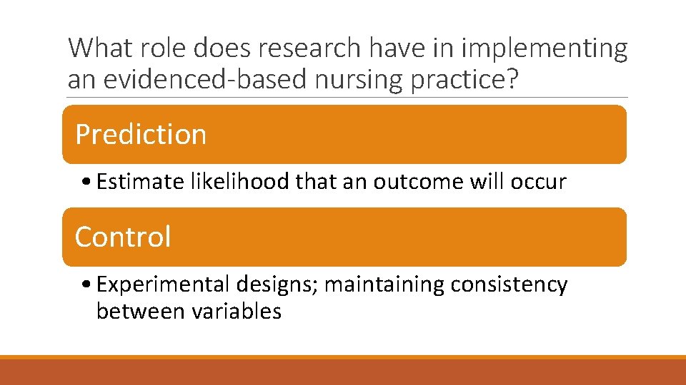 What role does research have in implementing an evidenced-based nursing practice?   Prediction •
