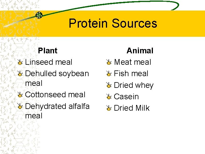 Protein Sources Plant Linseed meal Dehulled soybean meal Cottonseed meal Dehydrated alfalfa meal Animal