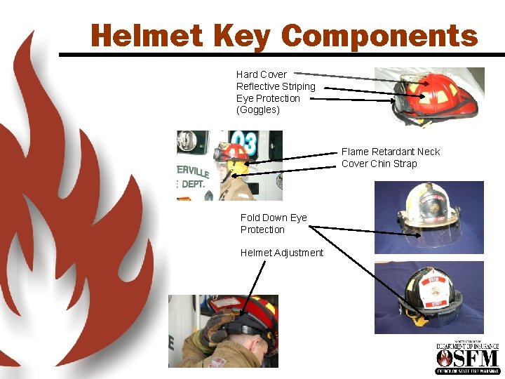 Helmet Key Components Hard Cover Reflective Striping Eye Protection (Goggles) Flame Retardant Neck Cover