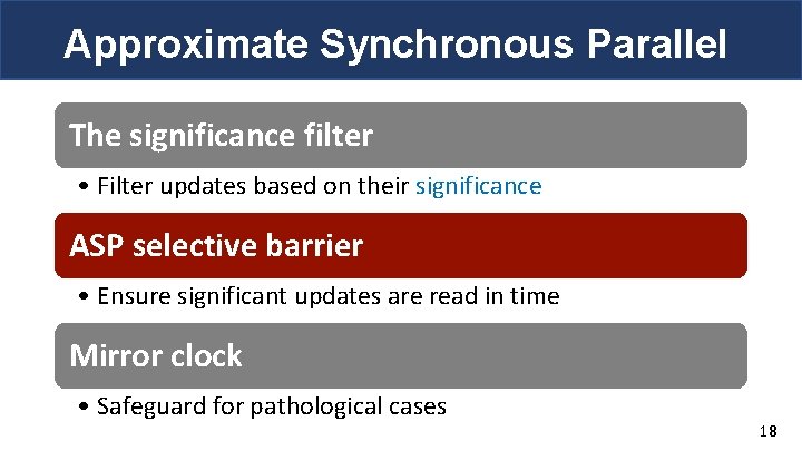 Approximate Synchronous Parallel The significance filter • Filter updates based on their significance ASP