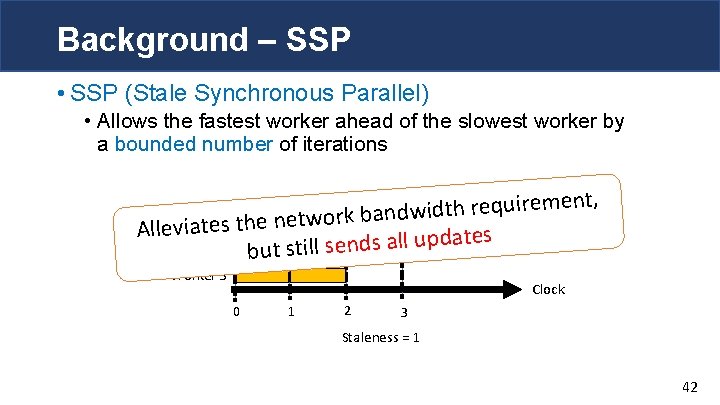 Background – SSP • SSP (Stale Synchronous Parallel) • Allows the fastest worker ahead