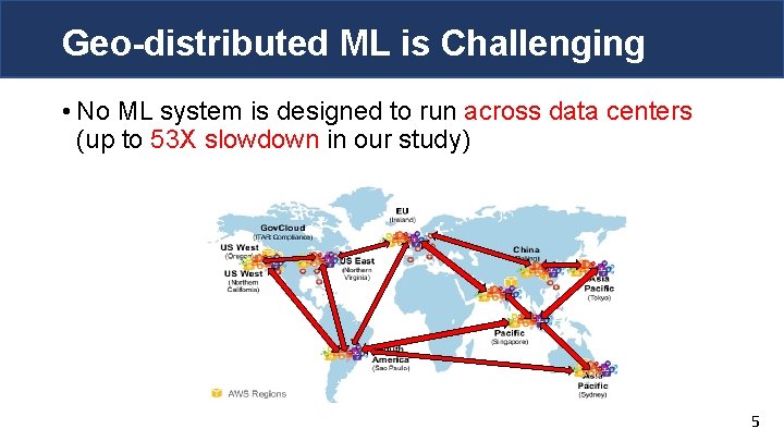 Geo-distributed ML is Challenging • No ML system is designed to run across data