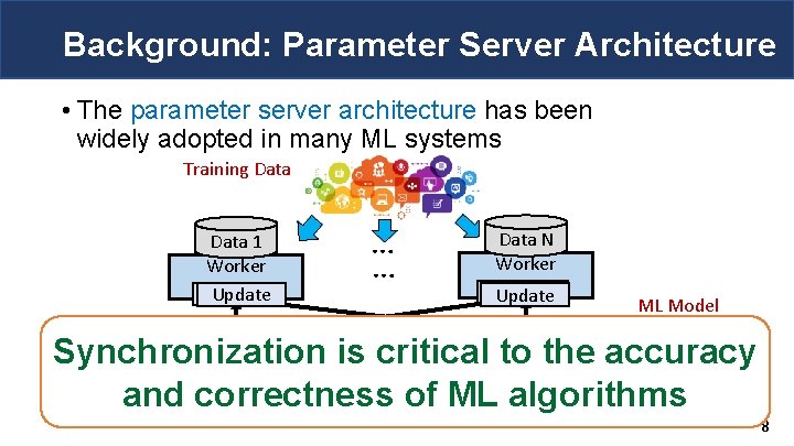 Background: Parameter Server Architecture • The parameter server architecture has been widely adopted in