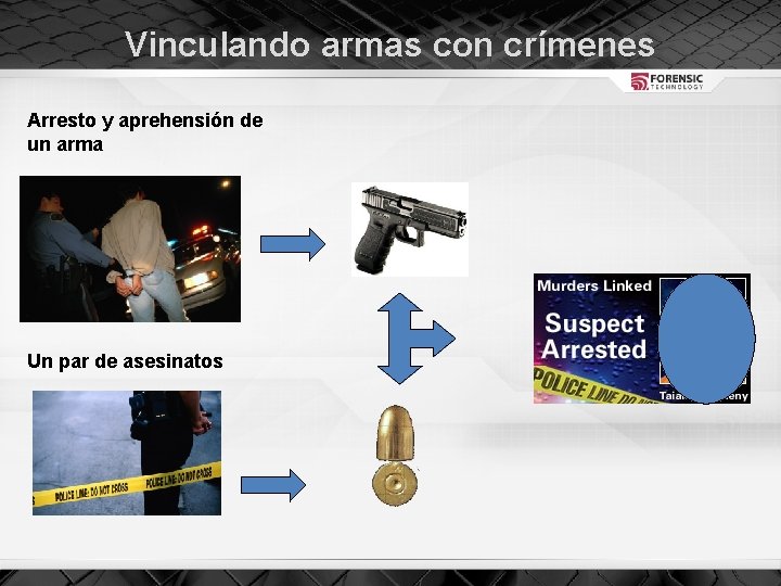 Vinculando armas con crímenes Arresto y aprehensión de un arma Un par de asesinatos