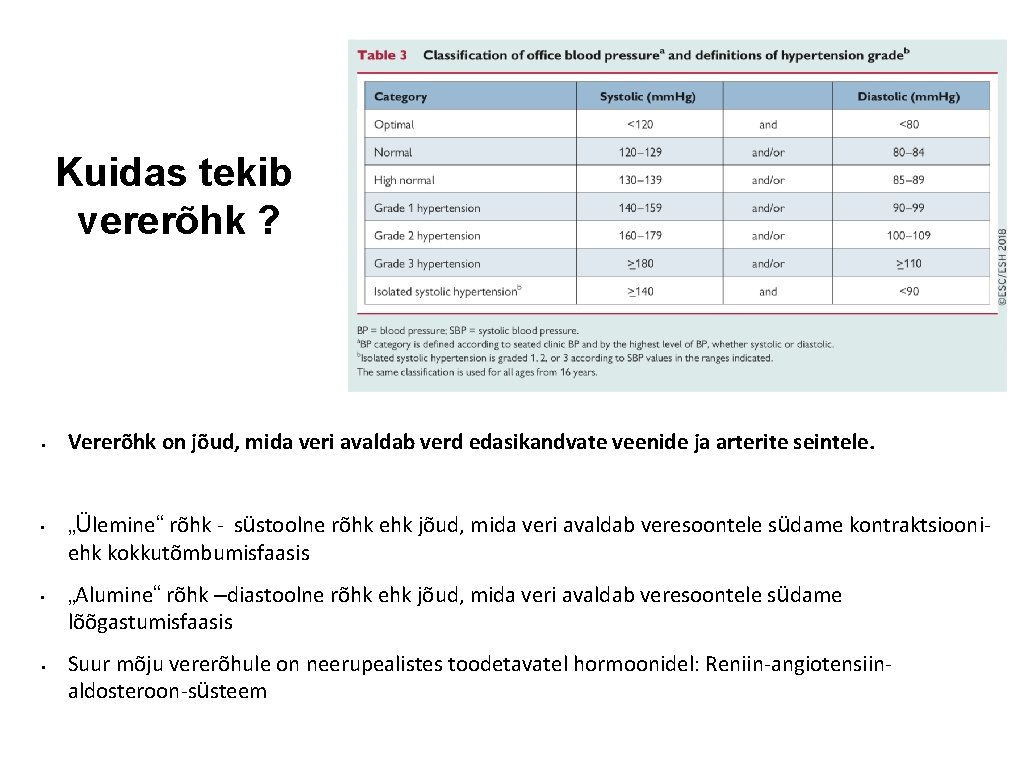 Kuidas tekib vererõhk ? • • Vererõhk on jõud, mida veri avaldab verd edasikandvate