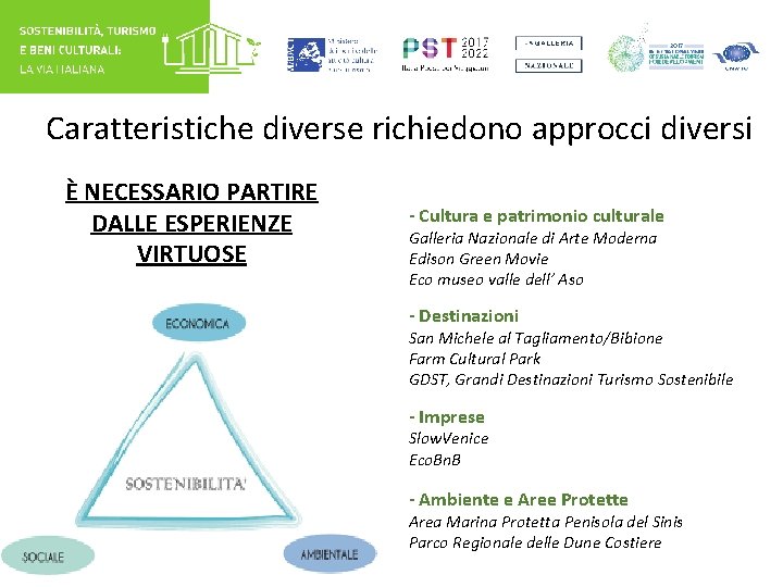 Caratteristiche diverse richiedono approcci diversi È NECESSARIO PARTIRE DALLE ESPERIENZE VIRTUOSE - Cultura e