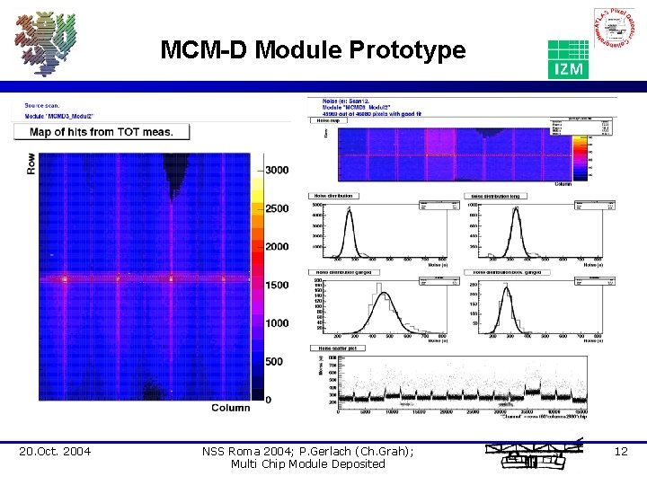 MCM-D Module Prototype 20. Oct. 2004 NSS Roma 2004; P. Gerlach (Ch. Grah); Multi
