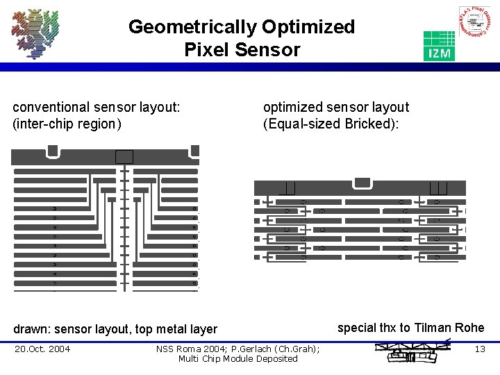 Geometrically Optimized Pixel Sensor conventional sensor layout: (inter-chip region) optimized sensor layout (Equal-sized Bricked):